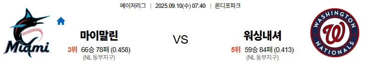 9월10일 07:40 마이애미 워싱턴 MLB 스포츠분석 축알못 토토사이트