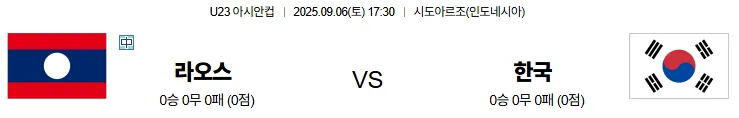 9월6일 라오스 대한민국 U23아시안컵 스포츠분석 토진사 토토사이트