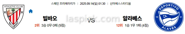 9월14일 01:30 빌바오 알라베스 라리가 스포츠분석 축알못 토토사이트