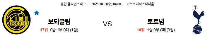 10월1일 04:00 보되글림트 토트넘 UCL 스포츠분석,스포츠중계