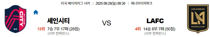 9월28일 09:30 세인트루이스 LAFC MLS 스포츠분석,스포츠중계