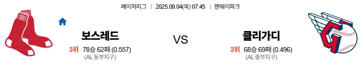 9월4일 보스턴 클리블랜드 스포츠분석 토진사 토토사이트