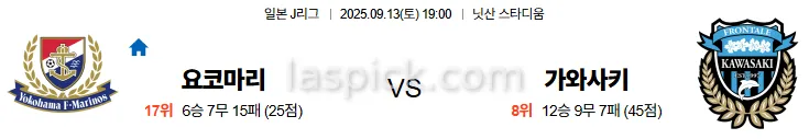 9월13일 19:00 요코하마마리노스 가와사키 J1리그 스포츠분석 축알못 토토사이트