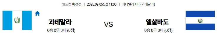 9월5일 과테말라 엘살바도르 스포츠분석 토진사 토토사이트