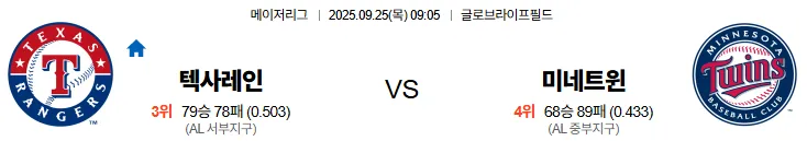 9월25일 09:05 텍사스 미네소타 MLB 스포츠분석 스포츠중계 토토사이트