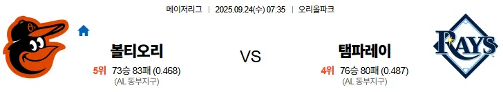 9월24일 07:35 볼티모어 탬바페이 MLB 스포츠분석 스포츠중계 토토사이트