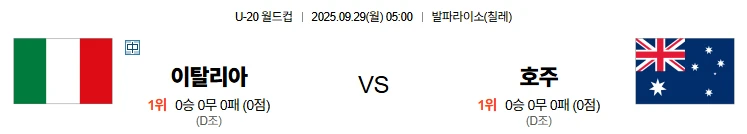 9월29일 05:00 이탈리아 호주 U20 스포츠분석,스포츠중계