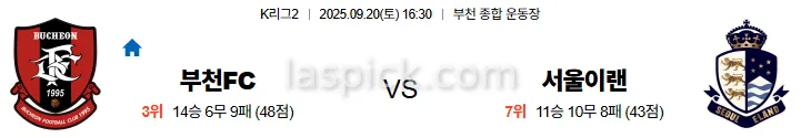9월20일 16:30 부천FC 서울이랜드 K리그2 스포츠분석 스포츠중계 토토사이트