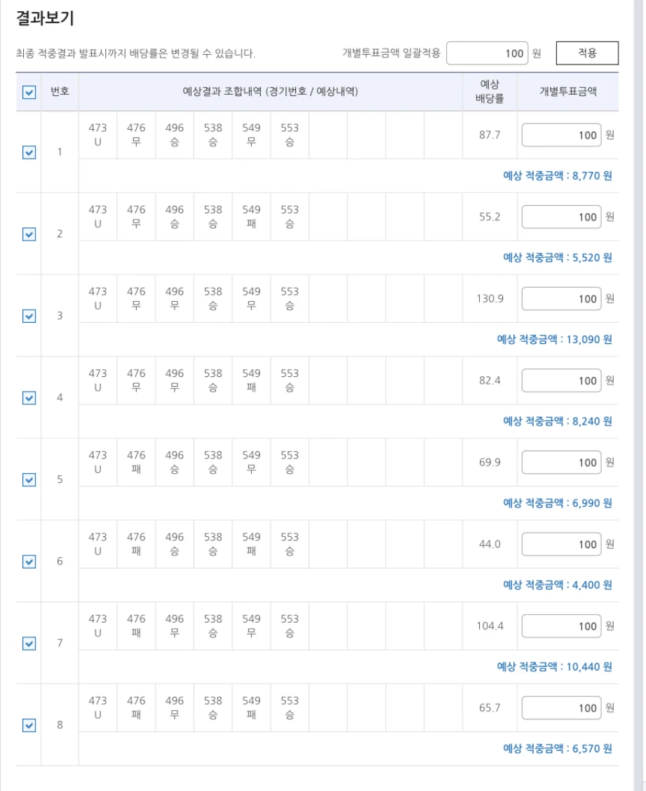 새축 배당왕픽 ㅋ 짤짜리