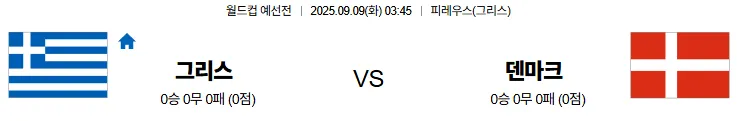 9월9일 03:45 그리스 덴마크 월드컵예선전 스포츠분석 축알못 토토사이트
