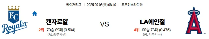 9월5일 캔자스로얄 LA에인절스 스포츠분석 토진사 토토사이트
