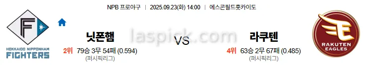 9월23일 14:00 닛폰햄 라쿠텐 일본야구 스포츠분석 스포츠중계 토토사이트