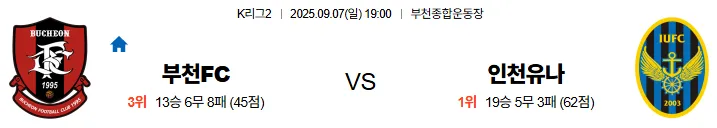 9월7일 부천FC 인천유나이티드 K리그2 스포츠분석 축알못 토토사이트