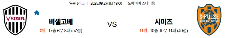 9월27일 19:00 비셀고베 시미즈 J리그 스포츠분석,스포츠중계