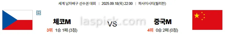 9월18일 22:00 체코 중국 세계배구 스포츠분석 스포츠중계 토토사이트