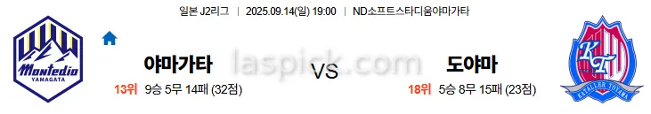 9월14일 19:00 야마가타 도야마 J2리그 스포츠분석 축알못 토토사이트