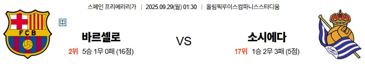 9월29일 01:30 바르셀로나 소시에다드 라리가 스포츠분석,스포츠중계