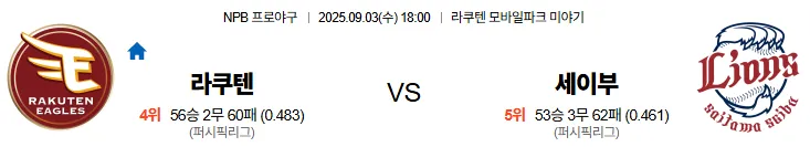 9월3일 라쿠텐 세이부 스포츠분석 토진사 토토사이트