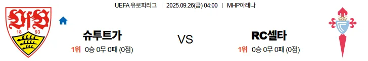 9월26일 04:00 슈투트가르트 셀타비고 UEL 스포츠분석 스포츠중계 토토사이트