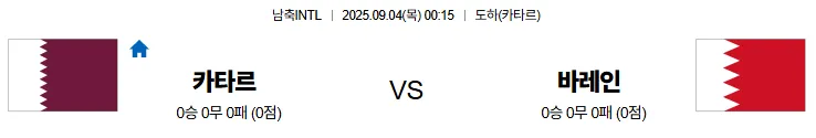 9월4일 카타르 바레인 스포츠분석 토진사 토토사이트