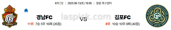 9월13일 19:00 경남FC 김포FC K리그2 스포츠분석 축알못 토토사이트