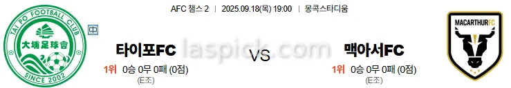 9월18일 19:00 티아포FC 맥아서FC AFC챔스2 스포츠분석 토토사이트