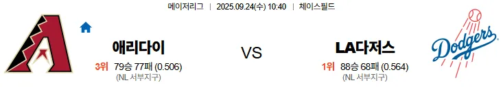 9월24일 10:40 애리조나 LA다저스 MLB 스포츠분석 스포츠중계 토토사이트