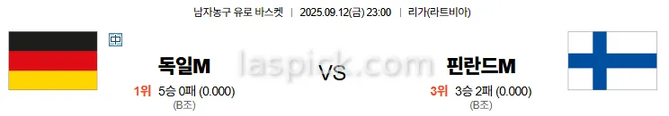 9월12일 23:00 독일 핀란드 남자농구 스포츠분석 축알못 토토사이트