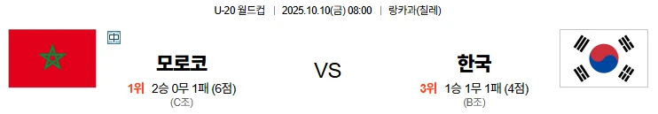10월10일 08:00 모로코 대한민국 U20 스포츠분석,스포츠중계