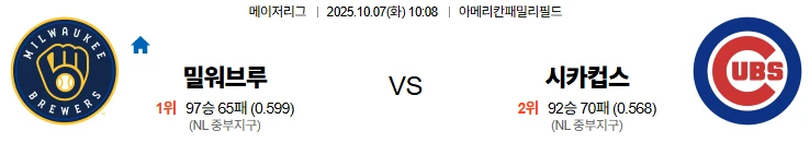 10월7일 10:08 밀워키 시카고컵스 MLB 스포츠분석,스포츠중계