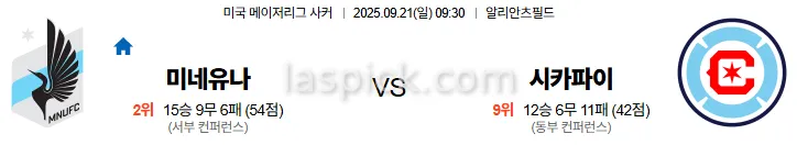 9월21일 09:30 미네소타 시카고 MLS 스포츠분석 스포츠중계 토토사이트