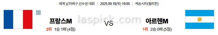 9월18일 19:00 프랑스 아르헨티나 세계배구 스포츠분석 스포츠중계 토토사이트
