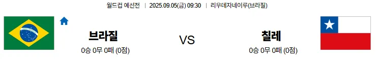 9월5일 브라질 칠레 스포츠분석 토진사 토토사이트