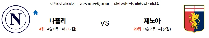 10월6일 01:10 나폴리 제노아 세리에A 스포츠분석,스포츠중계