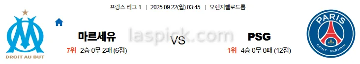 9월22일 03:45 마르세유 PSG 리그1 스포츠분석 스포츠중계 토토사이트