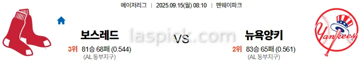 9월15일 08:10 보스턴 뉴욕양키스 MLB 스포츠분석 축알못 토토사이트