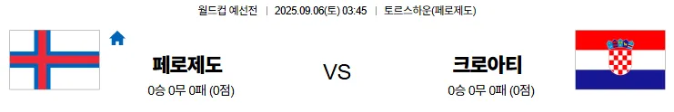 9월6일 페로제도 크로아티아 월드컵예선전 스포츠분석 토진사 토토사이트