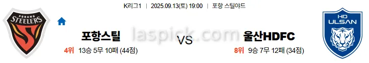 9월13일 19:00 포항스틸러스 울산현대 K리그1 스포츠분석 축알못 토토사이트