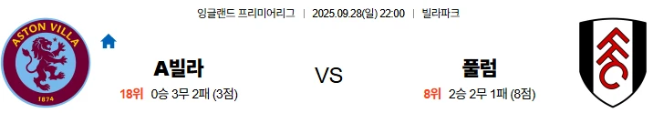 9월28일 22:00 애스턴빌라 풀럼 EPL 스포츠분석,스포츠중계