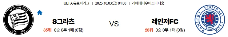 10월3일 04:00 S그라츠 레인저스FC UEL 스포츠분석,스포츠중계