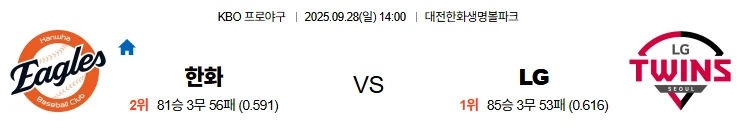 9월28일 14:00 한화 LG KBO 스포츠분석,스포츠중계