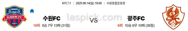 9월14일 19:00 수원FC 광주FC K리그1 스포츠분석 축알못 토토사이트