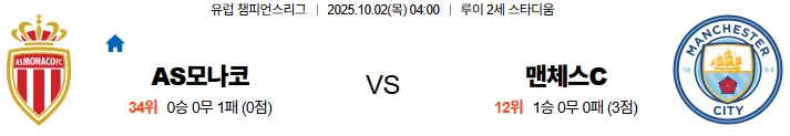 10월2일 04:00 AS모나코 맨시티 UCL 스포츠분석,스포츠중계