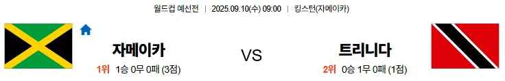 9월10일 09:00 자메이카 트리니다 월드컵예선전 스포츠분석 축알못 토토사이트