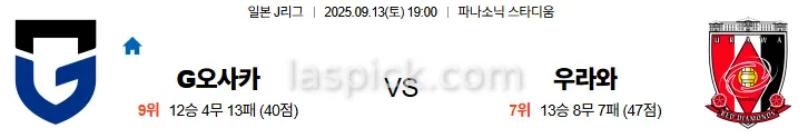 9월13일 19:00 감바오사카 우라와 J1리그 스포츠분석 축알못 토토사이트