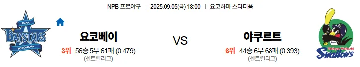 9월5일 요코베이 야쿠르트 일본야구 스포츠분석 축알못 토토사이트