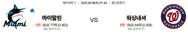 9월9일 07:40 마이애미 워싱턴 MLB 스포츠분석 축알못 토토사이트