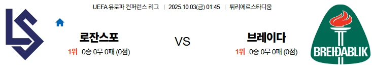 10월3일 01:45 FC로잔 브레이다 UECL 스포츠분석,스포츠중계