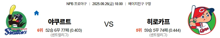 9월26일 18:00 야쿠르트 히로시마 일본야구 스포츠분석,스포츠중계