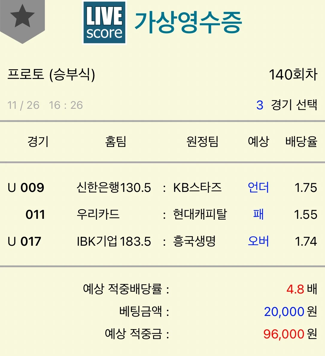 저녁픽, 4박스로 마무리!!